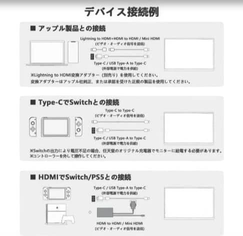 EVICIVモバイルモニター　EVC-1601　16インチ　　2560*1600