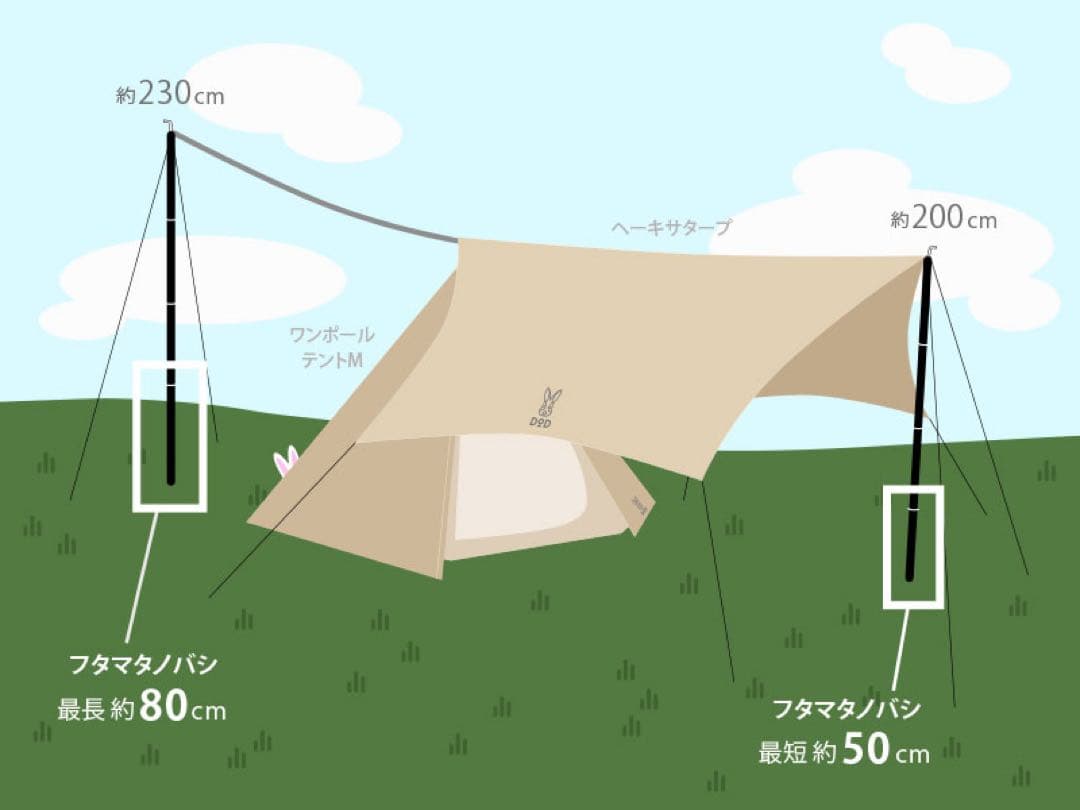 DOD ビッグタープポール フタマタノバシ　ポールエンド　セット