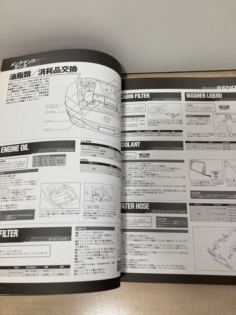 マツダ RX-8 マスターブック SE3Pオーナー必携のパーツ取り付け完全ガイド