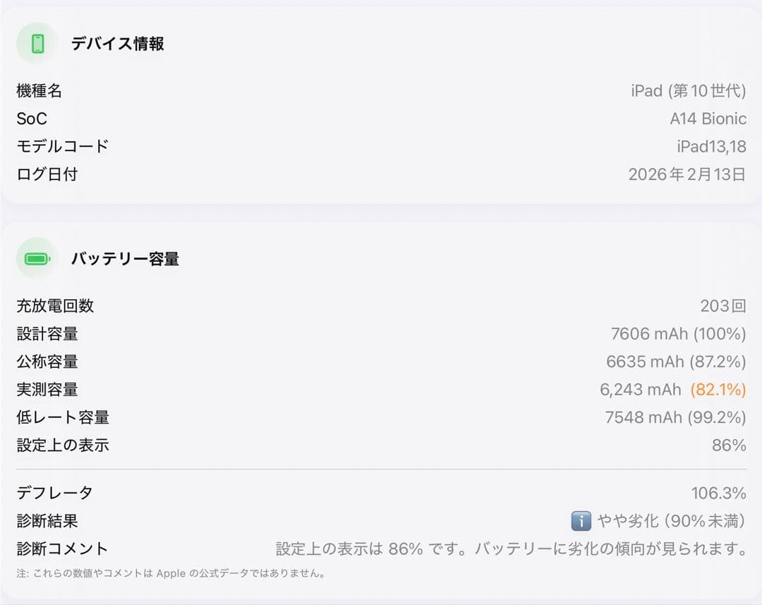 【美品】iPad 10世代 64GB シルバー