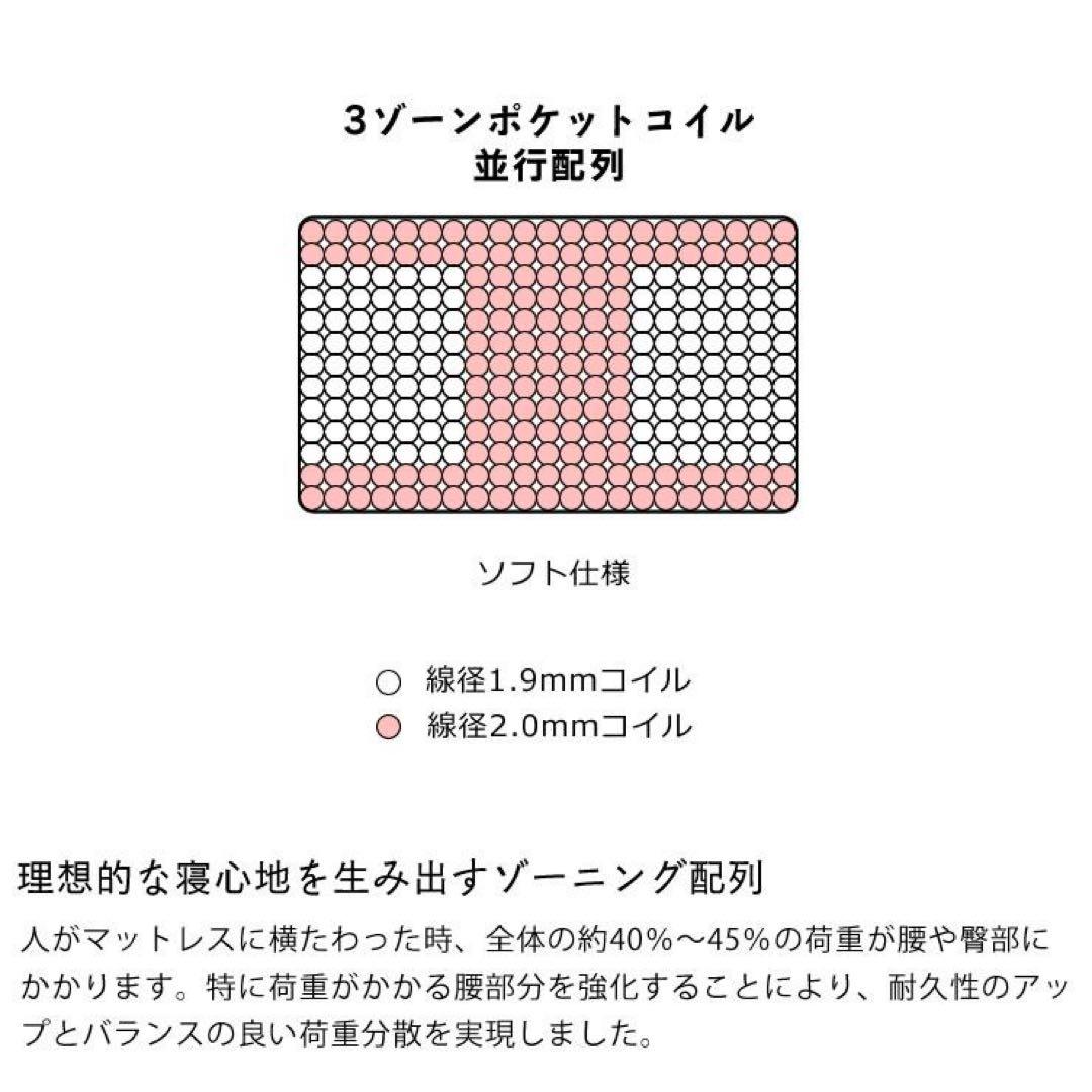 定価34万→9万　サータ（Serta）マットレス：シングルベッド　セット