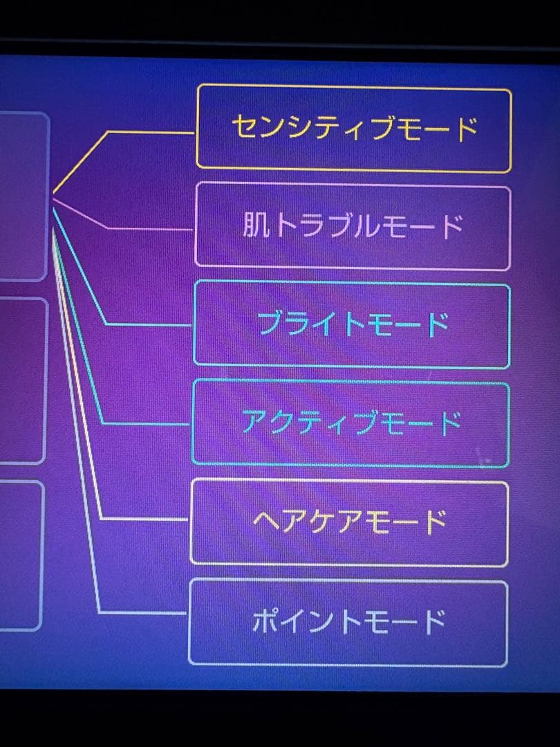 エステツイン　PLASMA Beauty