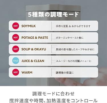 む*ぎ様 récolte(レコルト)自動調理ポット　RSY-2　クリームホワイト