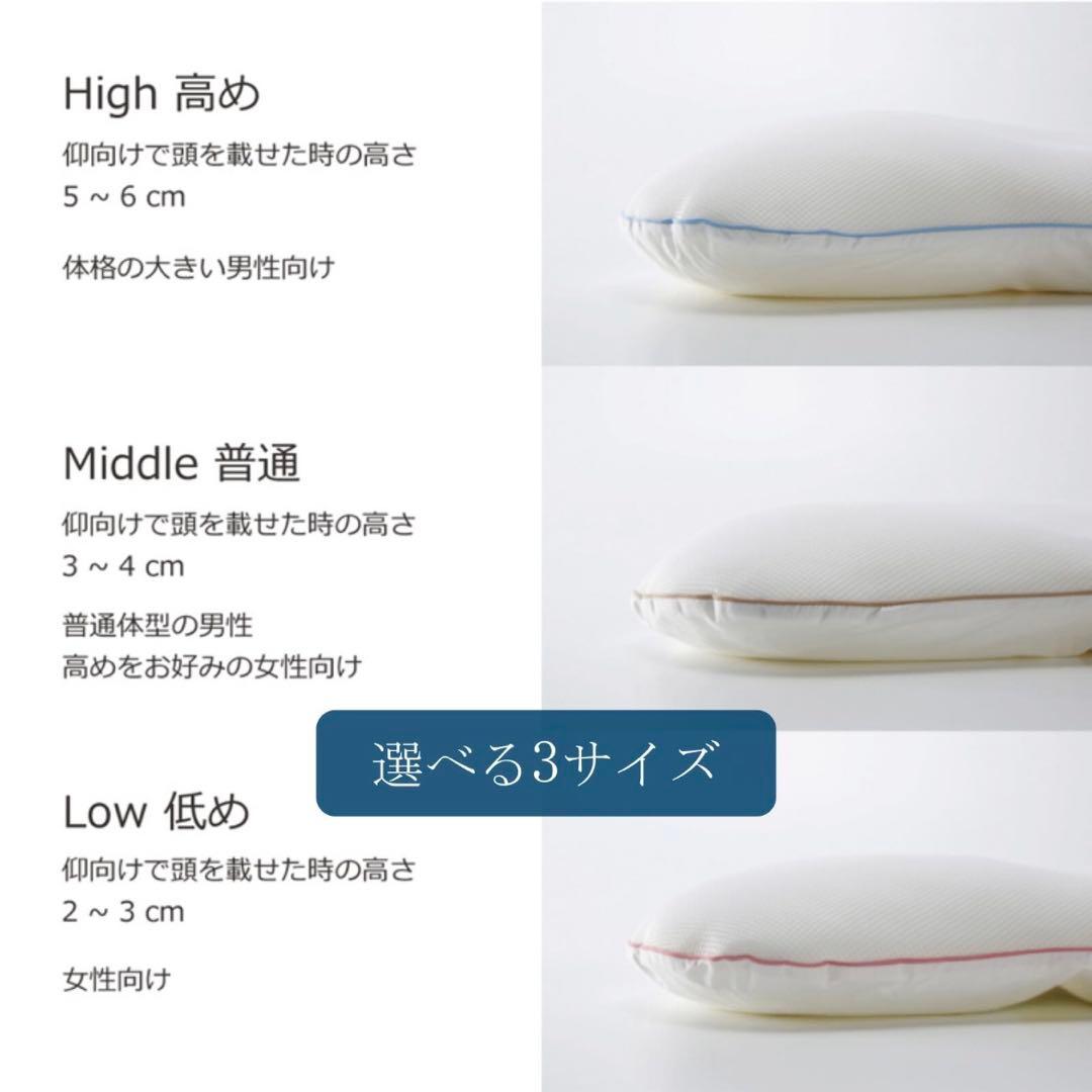 【2個セット】まくらのキタムラ 枕 ジムナストプラス 低め（Low）