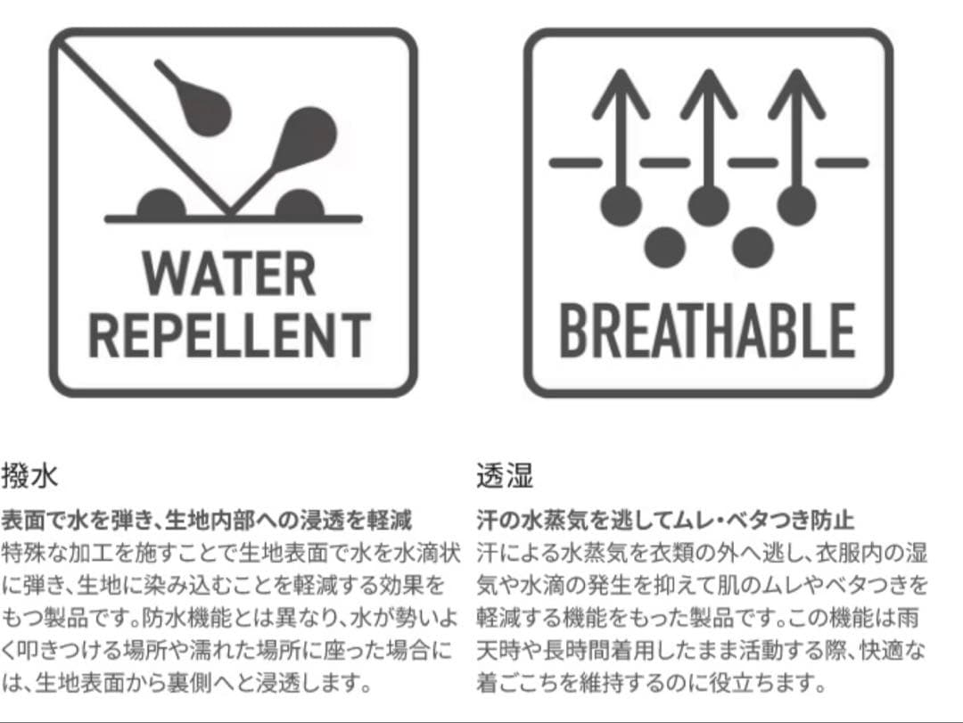 新品未使用品が激安❗️シマノゴアテックスレインジャケット　RA-021X