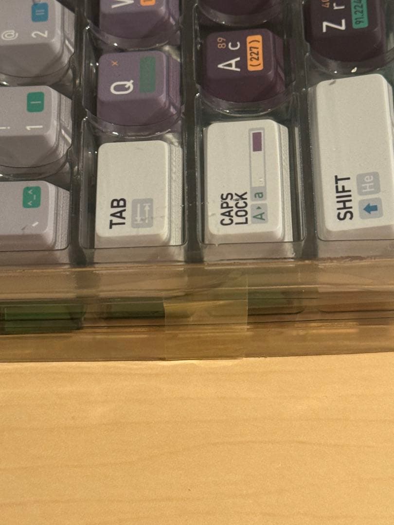 CHEMICAL-001 キーキャップセット