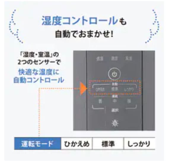 象印 スチーム式加湿器　 4.0L グレー EE-DF50-HA　2025年製