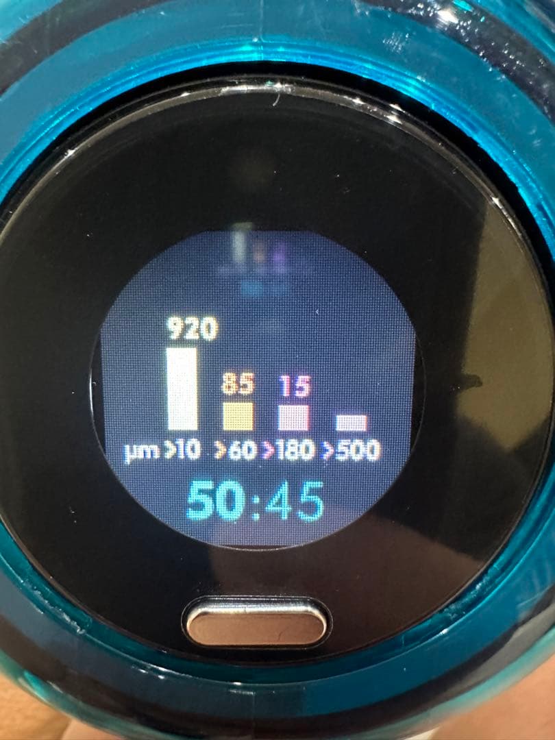 ダイソン　ハイエンドモデル　V12 SV46 豪華セット！　美品