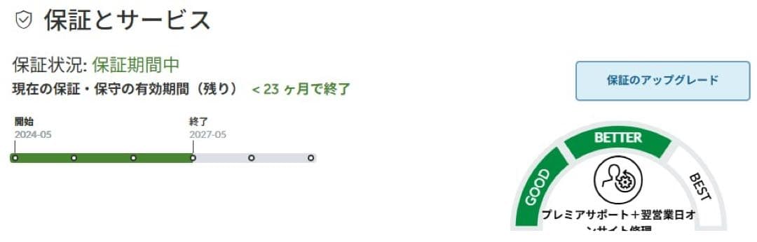 阿地 （＾A＾） 様Thinkpad X1 Carbon gen 11 16GB