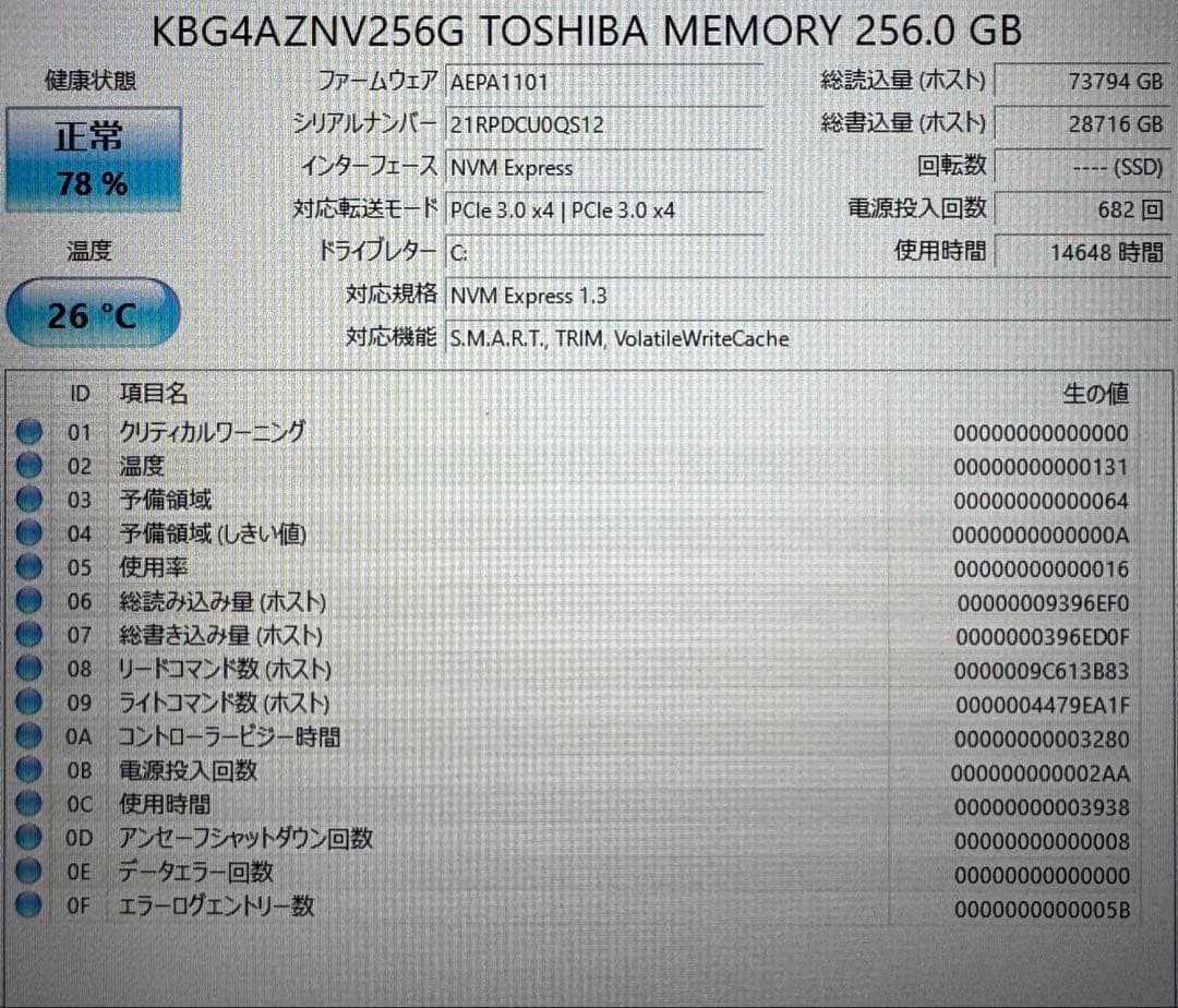 HP 17インチ i7 ノートパソコン！