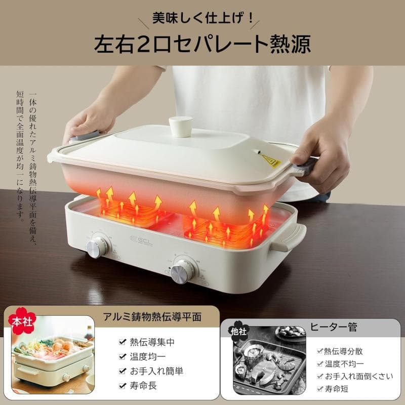 【未開封新品】 ホットプレート 焼肉プレート グリル鍋 1200W セパレートホ