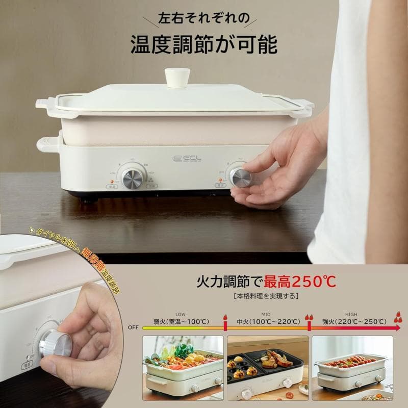 【未開封新品】 ホットプレート 焼肉プレート グリル鍋 1200W セパレートホ