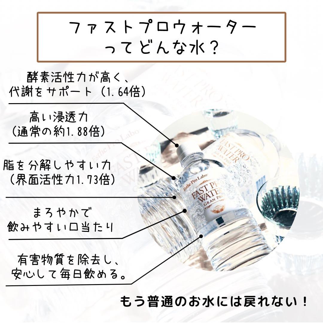 【認定店発送】ファストプロウォーター48本セット