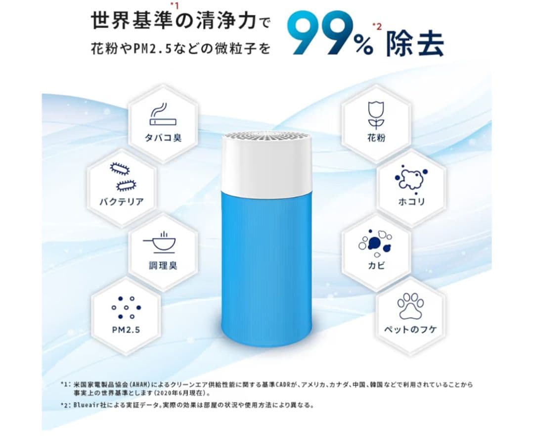 Blue Pure 411 空気清浄機 13畳用　交換フィルターあり