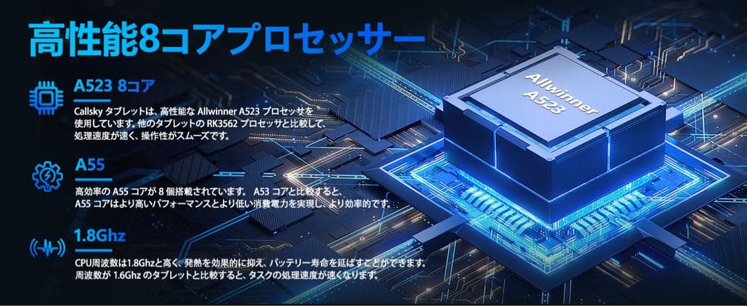 タブレット 10インチ Android 14 12GB+128GB+2TB拡張