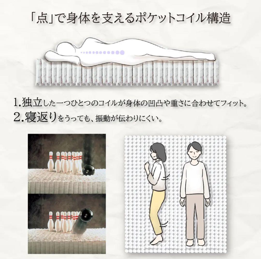 【極美品】Simmons Beautyrestピロートップ仕様 セミダブル送料込