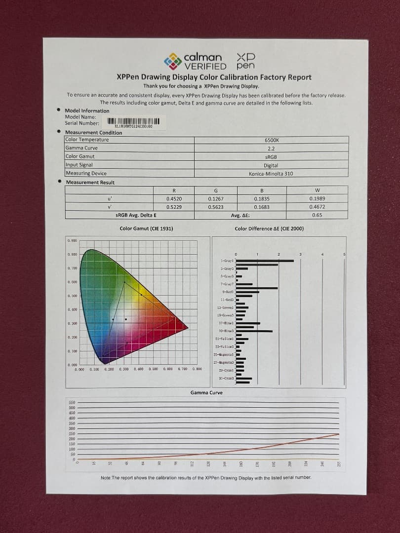 XPPen Artist Pro 19（Gen2）4K液タブ・MD180UH