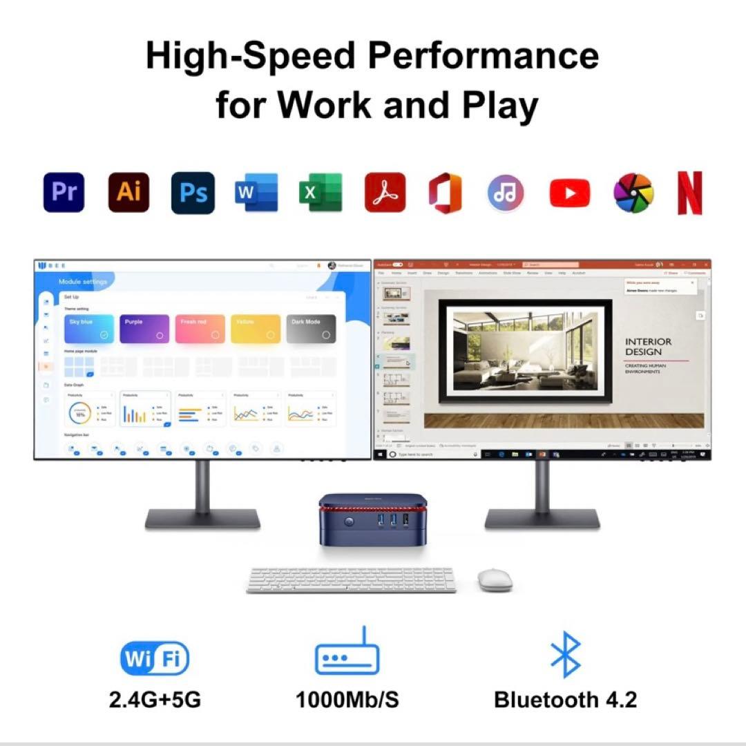 Blackview ミニPC MP60 N5095 16GB 512GB