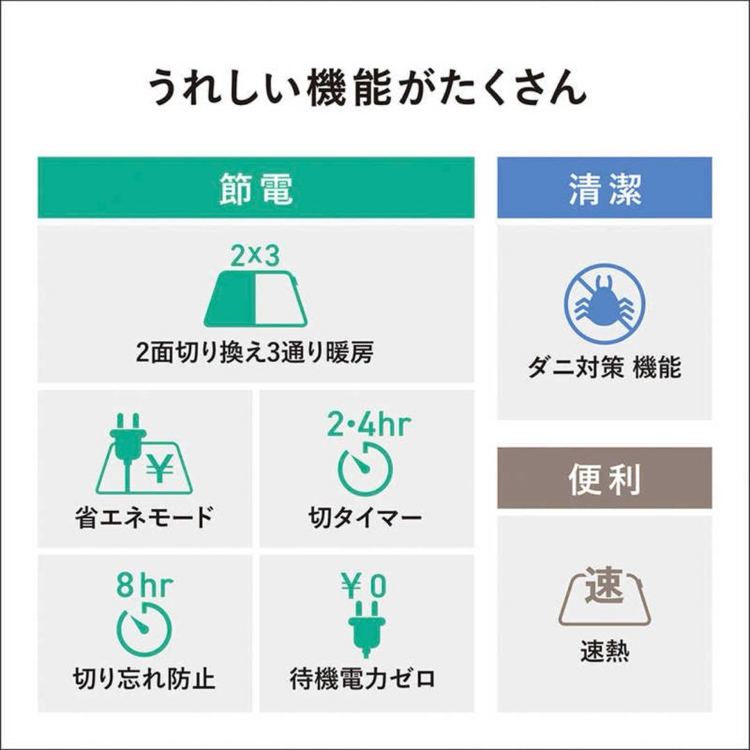 パナソニック ホットカーペット 1.5畳用　Panasonic 安心　節電　大手
