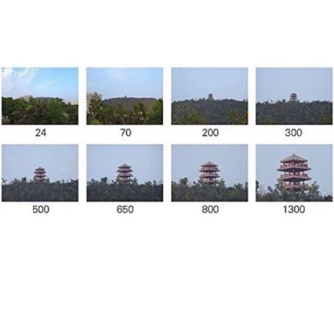 Nikon一眼レフカメラをお持ちの方におすすめ！ズームレンズ！初心者サポート付き