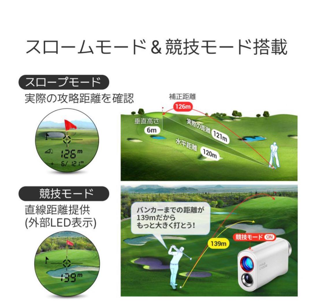 J9 mini ファインキャディ FINECADDIE ゴルフ 距離計 黒