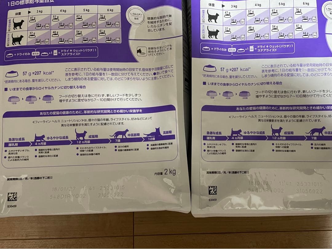 ロイヤルカナン ステアライズド 避妊・去勢 成猫用生後12ヵ月齢以上2kg 2袋