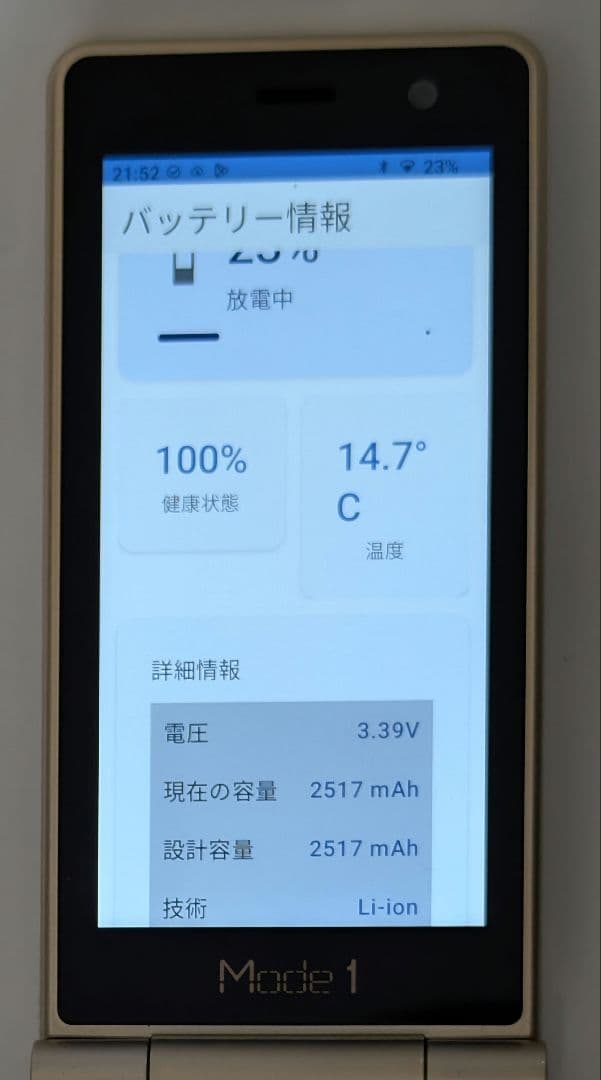 【バッテリー100%・良品】Mode1 Retro II P-UP