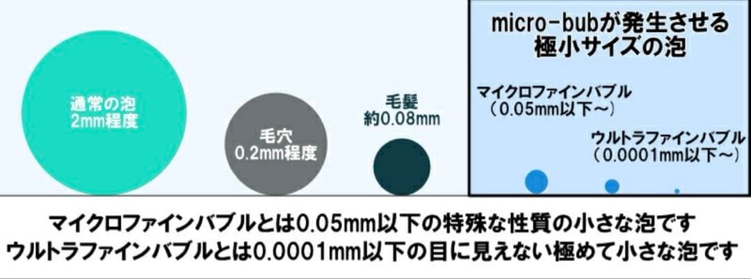 シャワーAA マイクロファインバブル　シャワーヘッド