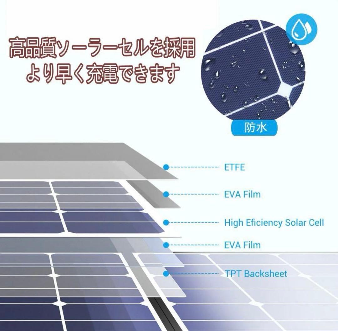 BLUETTI SP120ソーラーパネル 電源充電 新品未開封