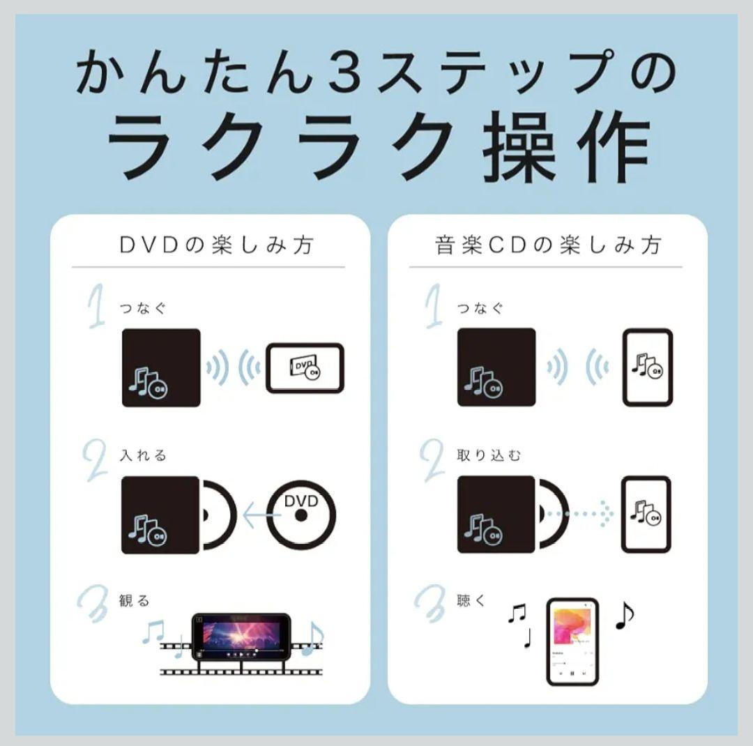 ラクレコ+　RR-PW2-WH/N　Wi-Fiモデル　ホワイト