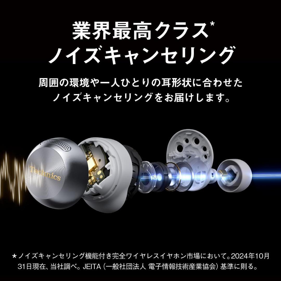 EAH-AZ100-N シャンパンゴールド