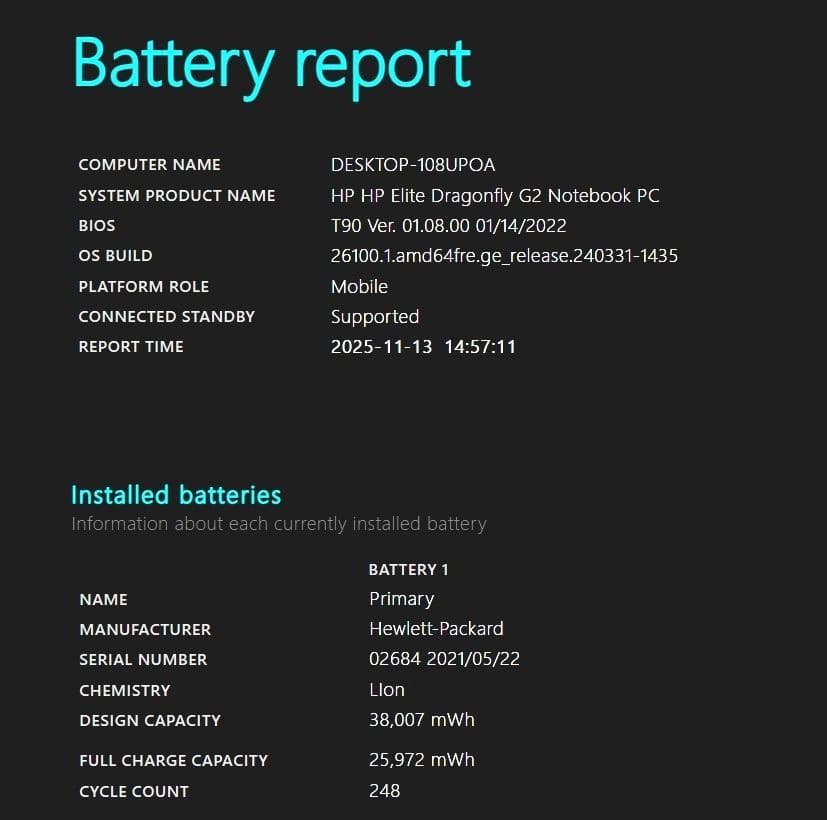 美品 2022年製 軽量 薄型 タッチパネル HP Dragonfly G2