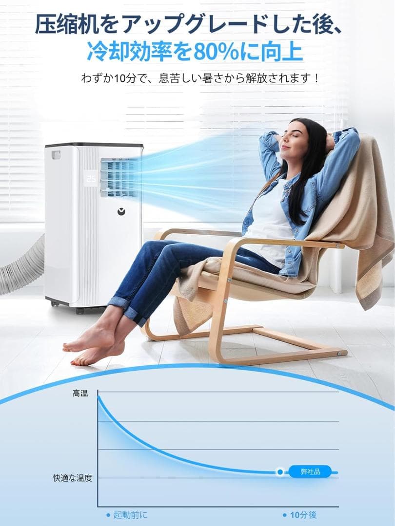 スポットクーラー 移動式エアコン 10畳 工事不要 窓パネル付 冷風 除湿