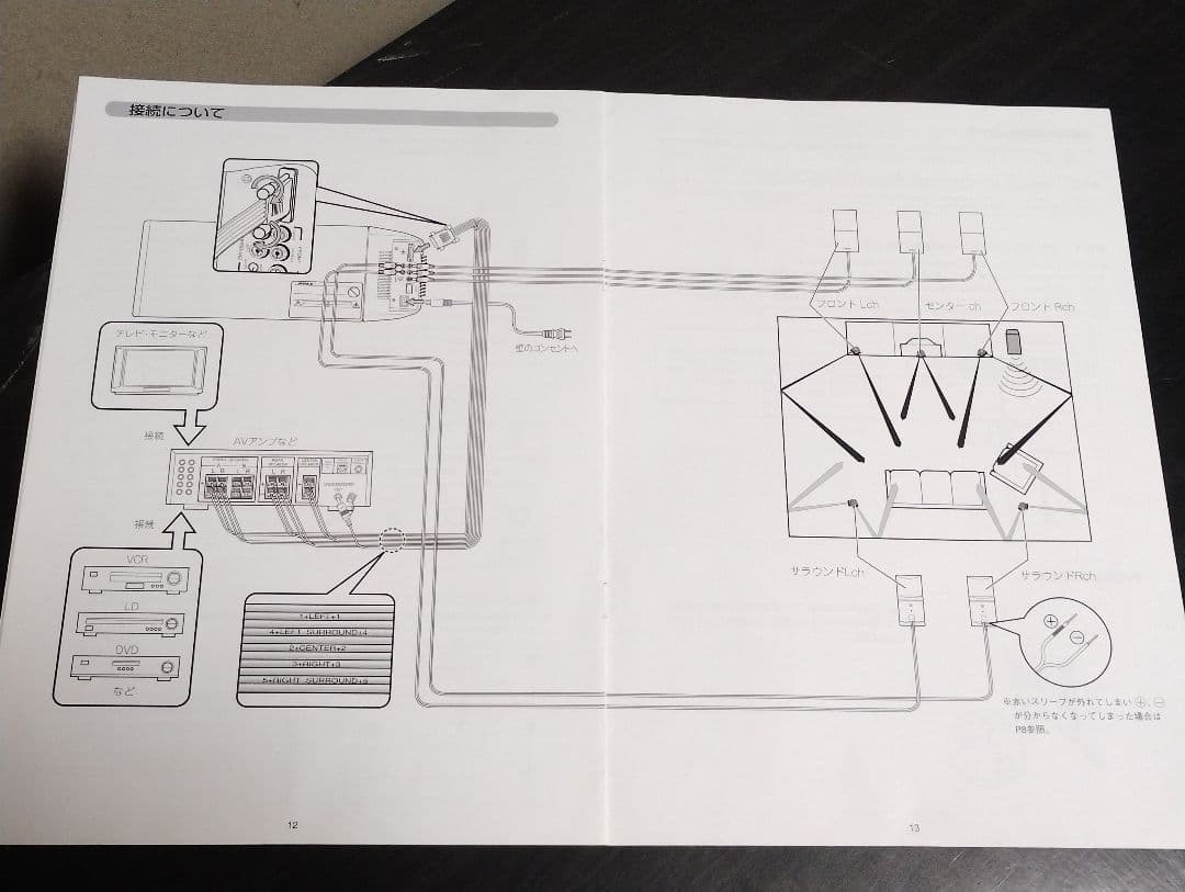 BOSE／AM-15★アンプ内蔵ウーファー付デジタル5.1chスピーカーシステム