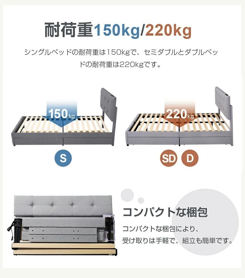 ファブリックベッド【シングル】　引き出し付き　布貼り　DARK　GREY