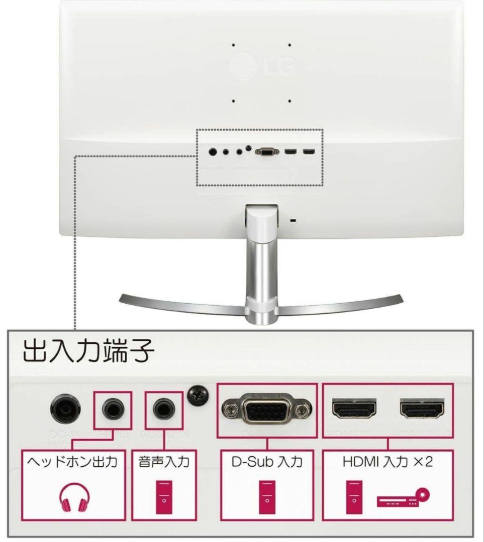 《DBPOP》LG IPSモニター24MP88HV-S ホワイト