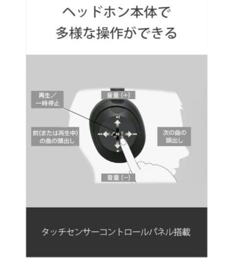 専用　SONY ULT WEAR ノイズキャンセリングヘッドホン