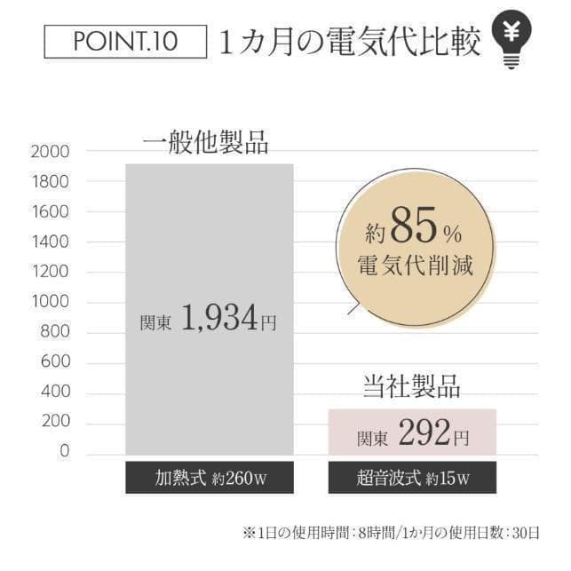 加湿器 大容量 抗菌 高級超音波 タワー型 アロマ uv除菌 リモコン付き