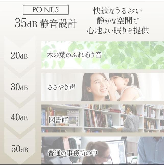 加湿器 大容量 抗菌 高級超音波 タワー型 アロマ uv除菌 リモコン付き