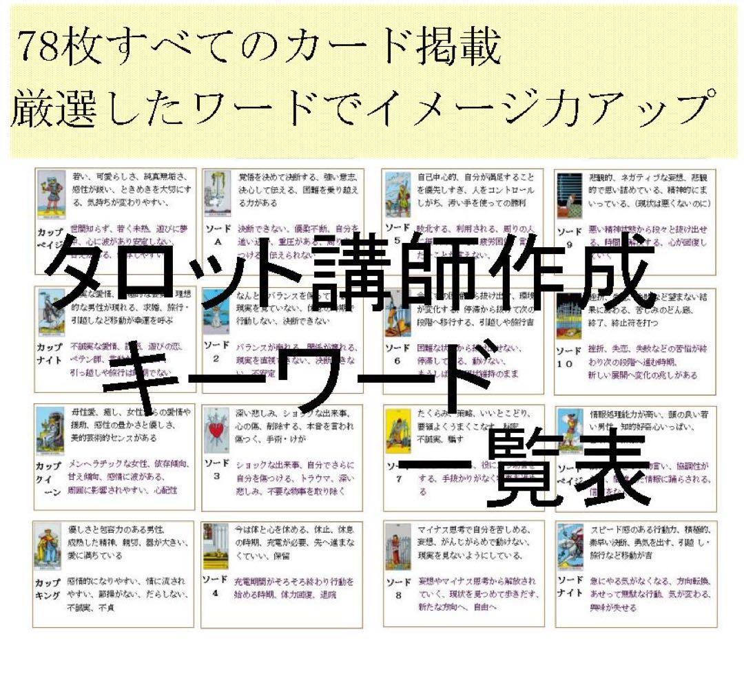 タロット教材8点おまとめ割引★タロットカードテキスト教材教科書恋愛占い占星術22