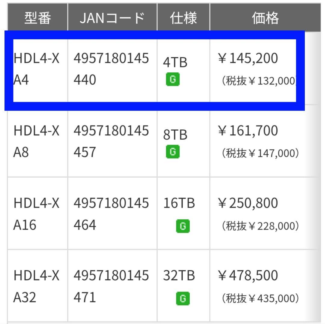 値下げ NAS IODATA HDL4-XA 10GbE HDD 4ベイ 4TB