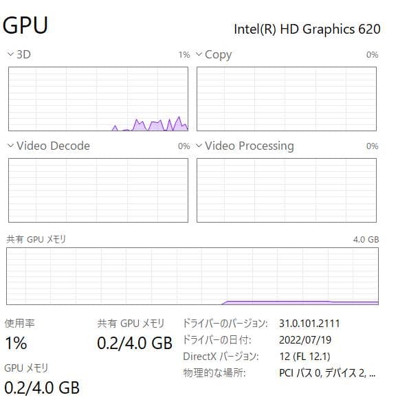 フルHD, Dynabook B65/J, 8GB, 新品256GB SSD