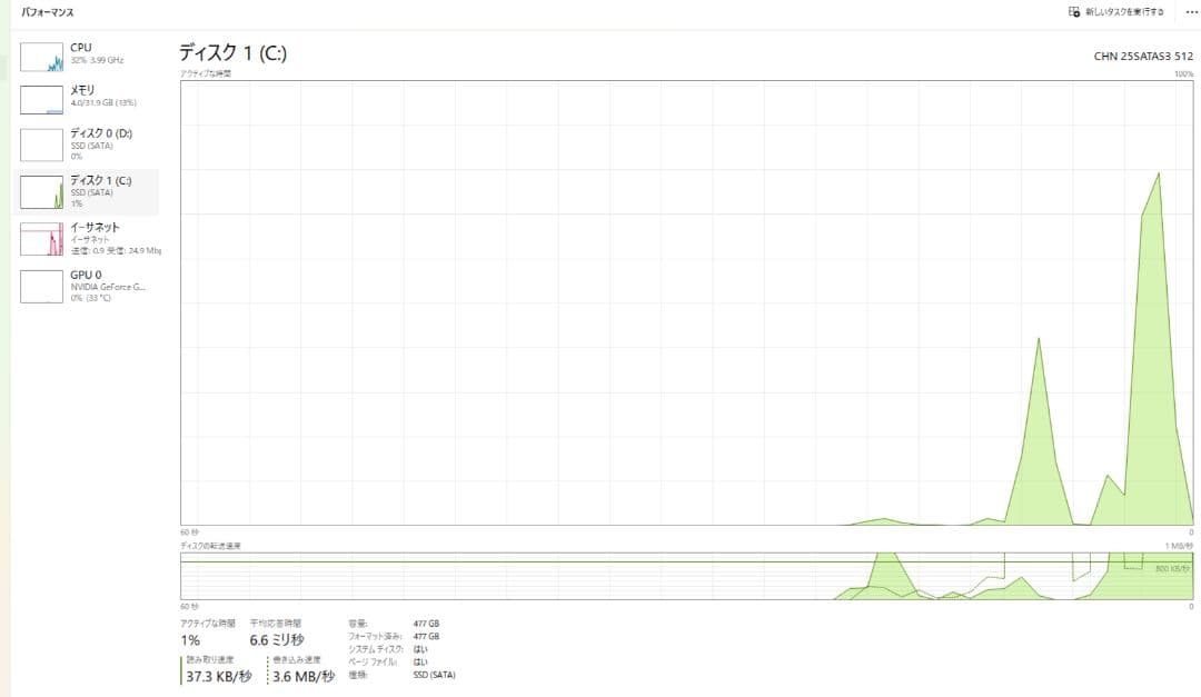 ゲーミングPC GTX1070 32GB SSD Win11 i5-7600K