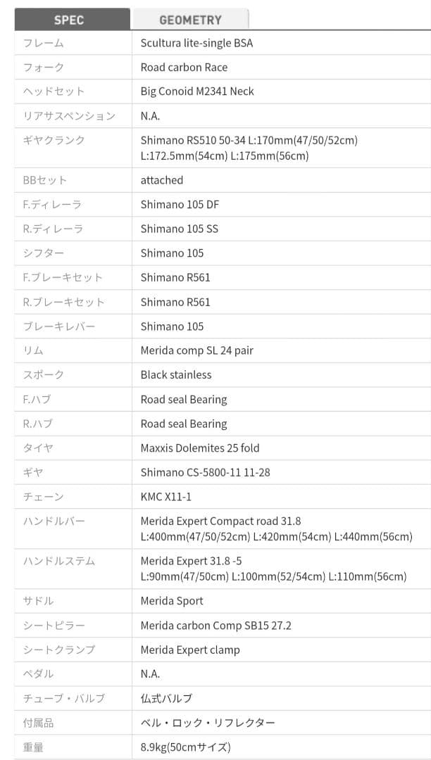 Merida Scultura 400　2018年製