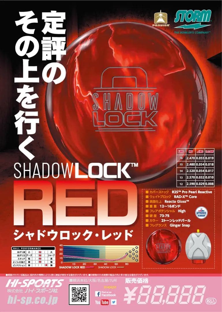 シャドウロックレッド 15ポンド