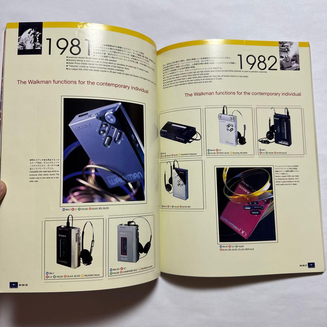 【レア】20周年記念ウォークマン年鑑 : 1979～1999