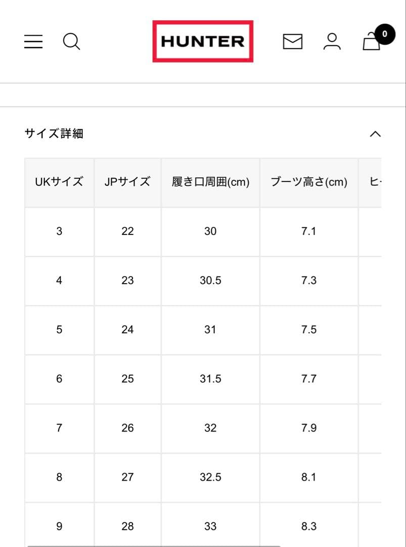 もも