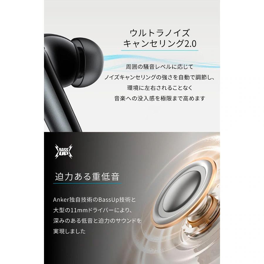 【新品・秀逸】Anker Soundcore P41i