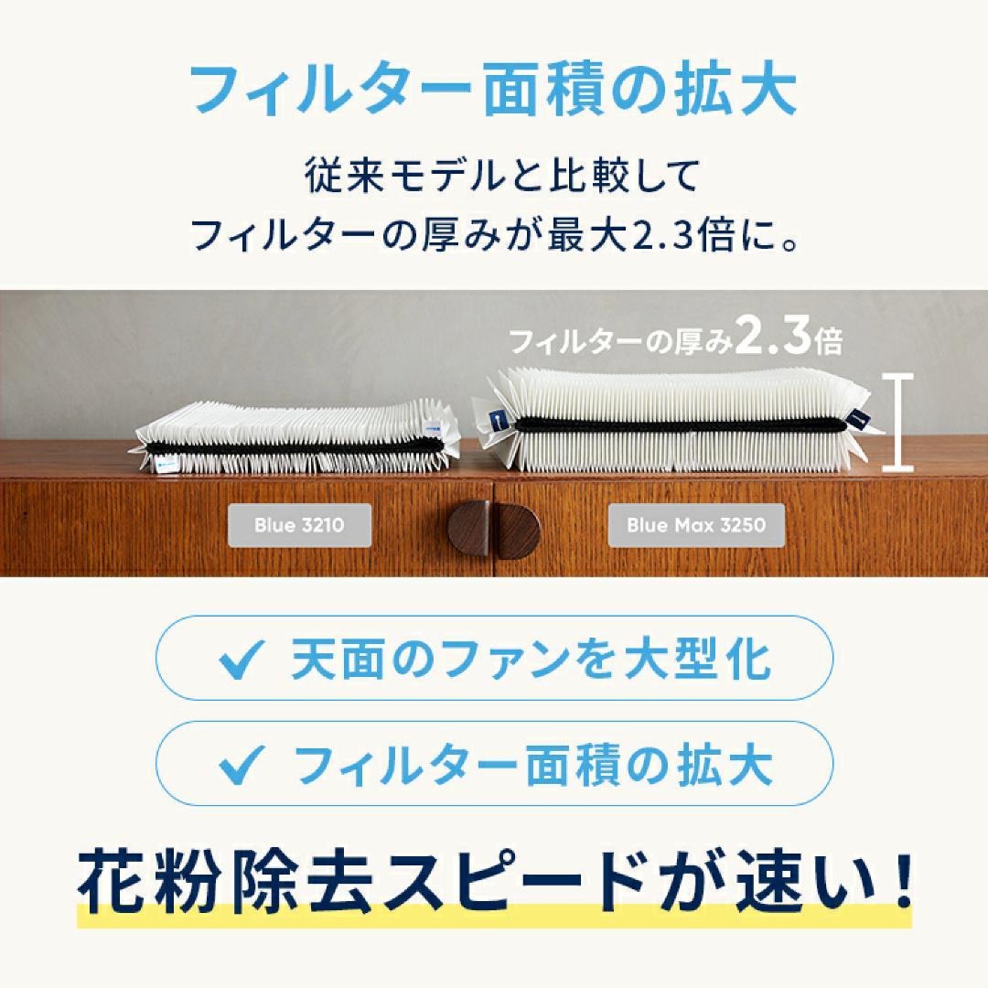 ブルーエア　空気清浄機　Blue Max 3250i 22畳