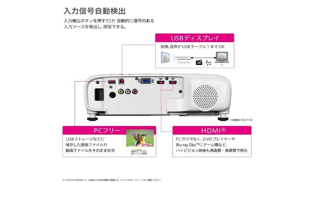 【サクラ】EPSON EB-X06 プロジェクター本体キャリーバッグ付